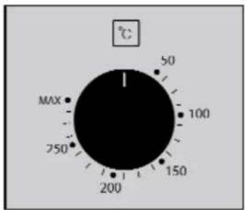 ℃ 50 MAX 750 200 150 100