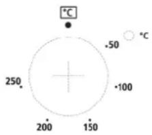 °C -50 °C 250 -100 200 150