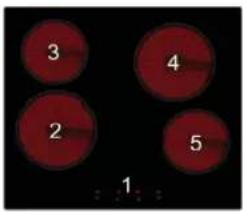 3 4 2 5 1
