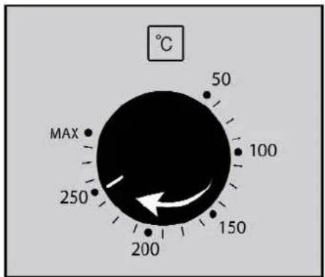°C 50 100 MAX 250 150 200