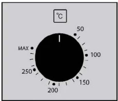 °C 50 100 MAX 250 150 200