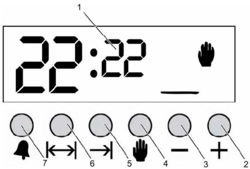 1 22:22 7 6 5 4 3 + 2