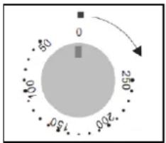 0 250° 150° 200° 175° 150° 100° 50°