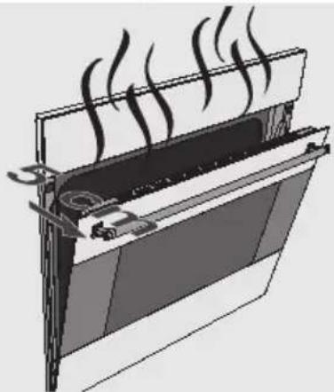 SMEG SC0468X-8 - Bei allen Garvorgängen muss die Backofentür geschlossen sein. - 4