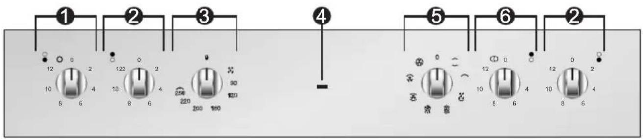 ① 12 0 2 10 8 6 4 ② 122 0 2 10 8 6 4 250 220 200 190 ③ 90 130 ④ ⑤ 0 12 0 4 10 8 6 4 ⑥ 12 0 2 10 8 6 4 ②