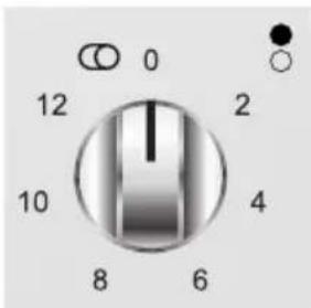 0 12 2 10 4 8 6