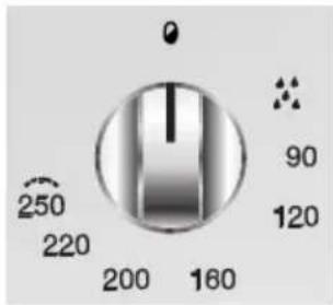250 220 200 160 90 120