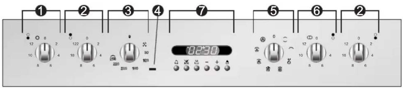 ① 12 0 2 122 0 2 3 4 7 5 6 2 10 8 6 4 8 6 250 200 180 0230 ② 10 8 6 4 8 6 250 200 180 ③ 10 8 6 4 8 6 250 200 180 ④ 10 8 6 4 8 6 250 200 180 ⑤ 10 8 6 4 8 6 250 200 180 ⑥ 10 8 6 4 8 6 250 200 180 ⑦ 10 8 6 4 8 6 250 200 180 ⑧ 10 8 6 4 8 6 250 200 180 ⑨ 10 8 6 4 8 6 250 200