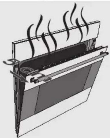 SMEG SC 521 X8 - Bei allen Garvorgängen muss die Backofentür geschlossen sein. - 4