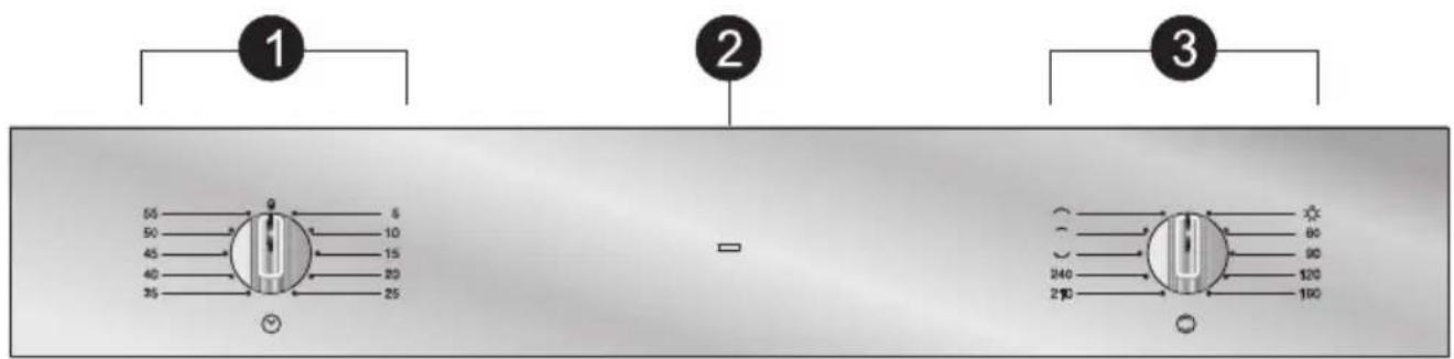 1 2 3 50 5 50 10 45 15 40 20 35 25 - + 240 80 210 90 120 100