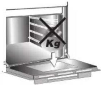 Kg