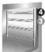 SMEG SC 361MFN - Grillen - 2