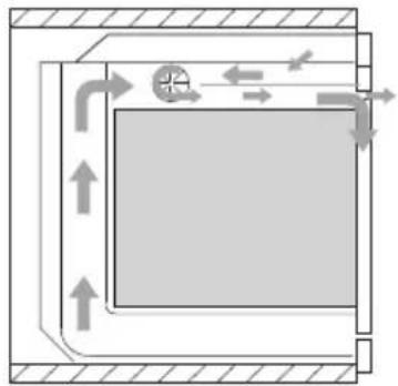 SMEG SC 361MFN - Zwangslüftung (nur bei einigen Modellen) - 1
