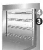 SMEG SC 361MFN - Grillen mit Umluft - 2