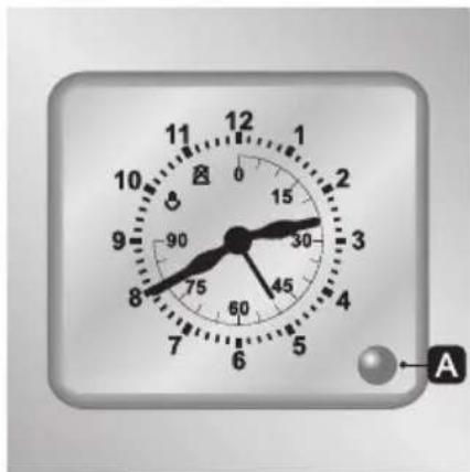 12 11 10 8 9 75 60 45 30 20 15 0 A