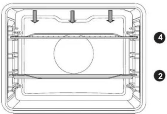 GORENJE BOP799S51 - GROSSFLÄCHENGRILL, GRILL - 2