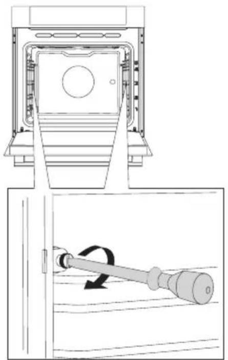 GORENJE BOP799S51 - DEMONTAGE UND REINIGUNG DER DRAHTFÜHRUNGEN - 1