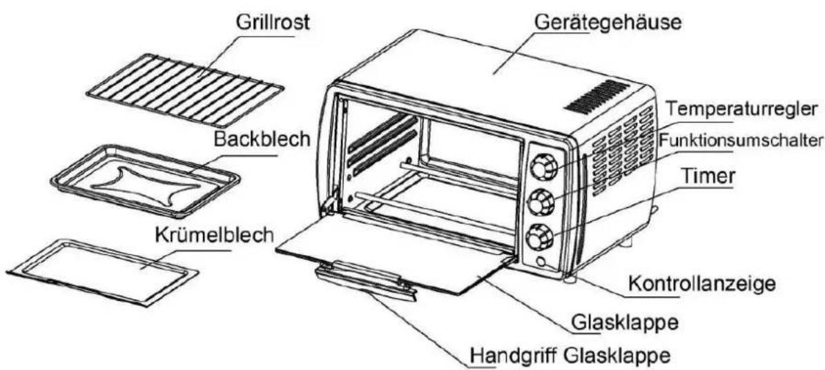 Grillrost Backblech Krümelblech Gerätegehäuse Temperaturregler Funktionsumschalter Timer Kontrollanzeige Glasklappe Handgriff Glasklappe