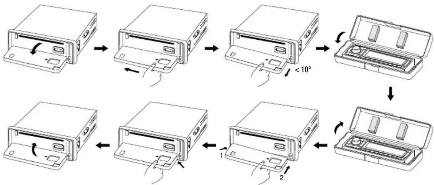 DENVER CAD-452 - FOLDING DOWN AND DETACHING/ATTACHING THE FRONT PANEL - 1