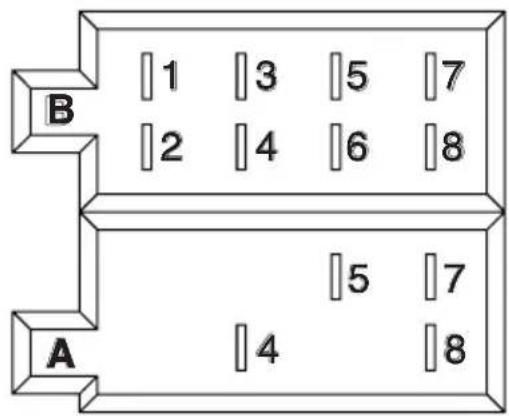 B 1 3 5 7 2 4 6 8 A 5 7 4 8