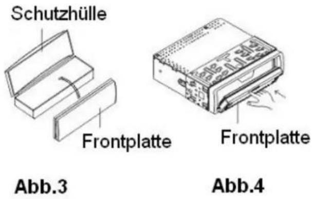 Schutzhülle Frontplatte Frontplatte Abb.3 Abb.4