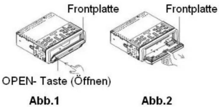 Frontplatte Frontplatte OPEN- Taste (Öffnen) Abb.1 Abb.2