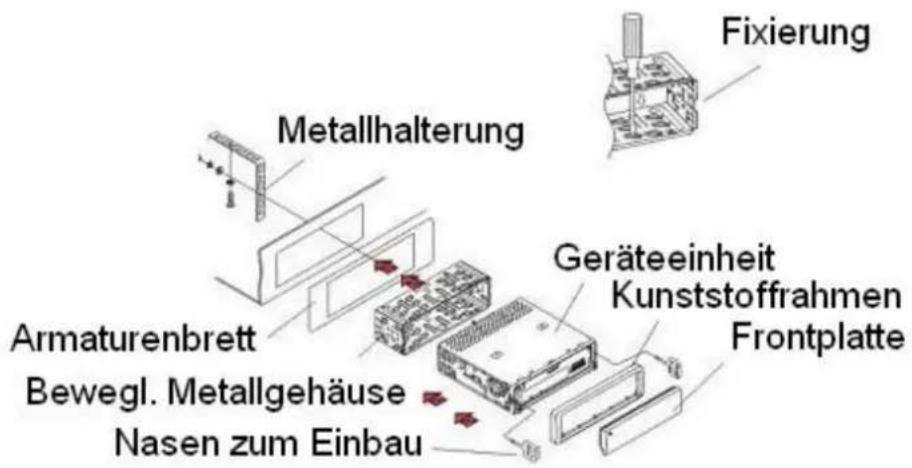 Metallhalterung Armaturenbrett Bewegl. Metallgehäuse Nasen zum Einbau Fixierung Geräteeinheit Kunststoffrahmen Frontplatte