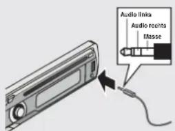 Audio linka Audio records Masse