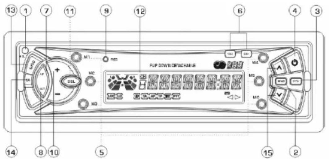 13 1 7 11 9 12 6 4 3 MS MST REC FUP DOWN DETACHABLE MS MS MS MS 10 + - M2 M2 14 8 10 5 15 2