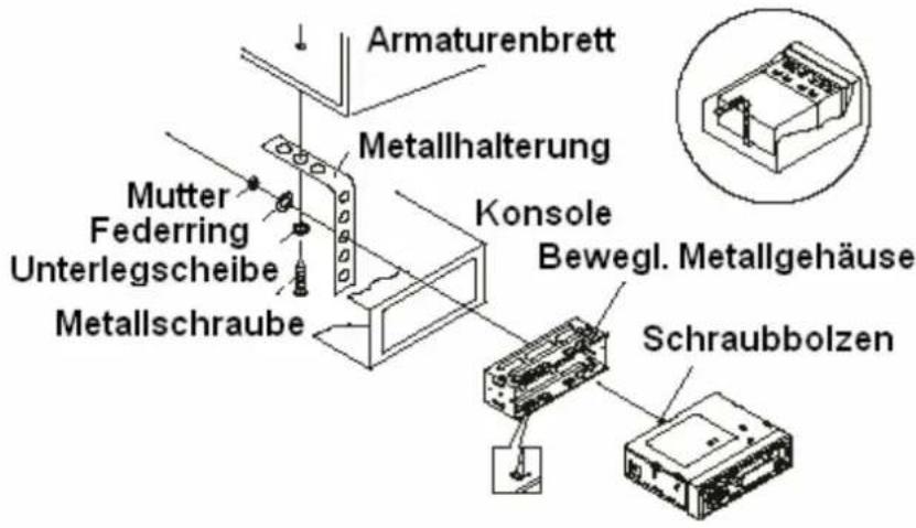 Armaturenbrett Metallhalterung Mutter Federring Unterlegscheibe Metallschraube Konsole Bewegl. Metallgehäuse Schraubbolzen