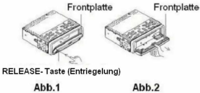 Frontplatte RELEASE-Taste (Entriegelung) Abb.1 Frontplatte Abb.2