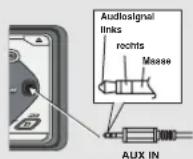 AEG CS FMP 420 - Front-Audio-Anschluss - 1