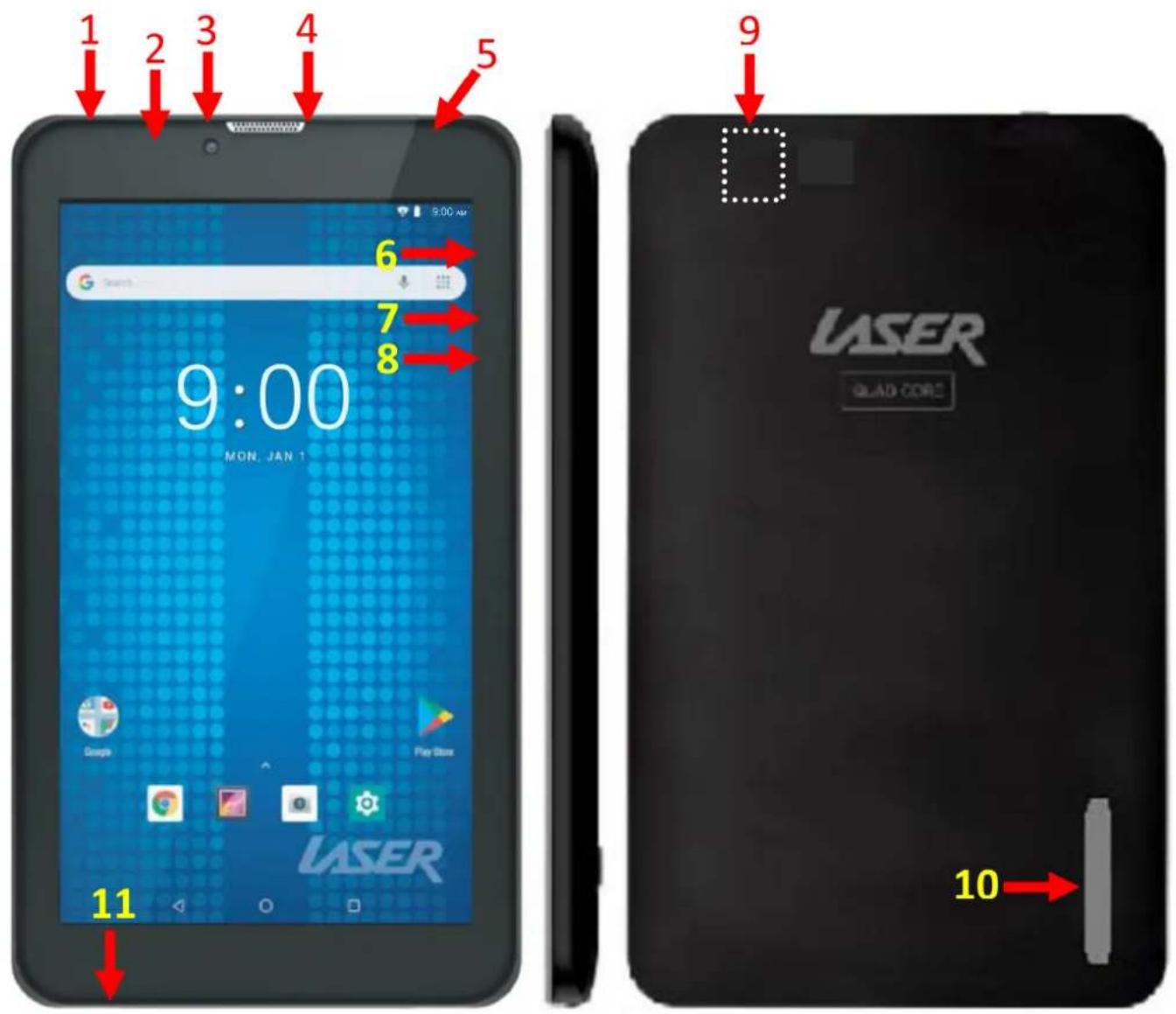 Laser MID-787 - IMPORTANT SAFETY INSTRUCTIONS AND PRECAUTIONS - 1