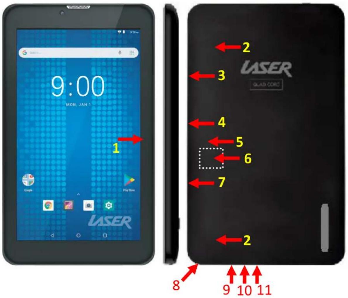 Laser MID-787 - IMPORTANT SAFETY INSTRUCTIONS AND PRECAUTIONS - 2