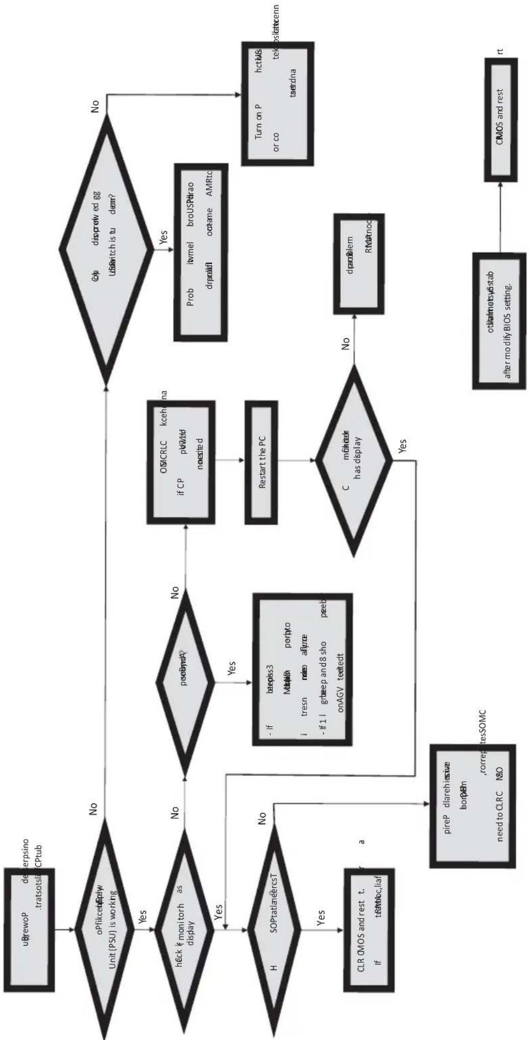 ECS H61H2-MV-DVI - Maintenance and care tips - 1