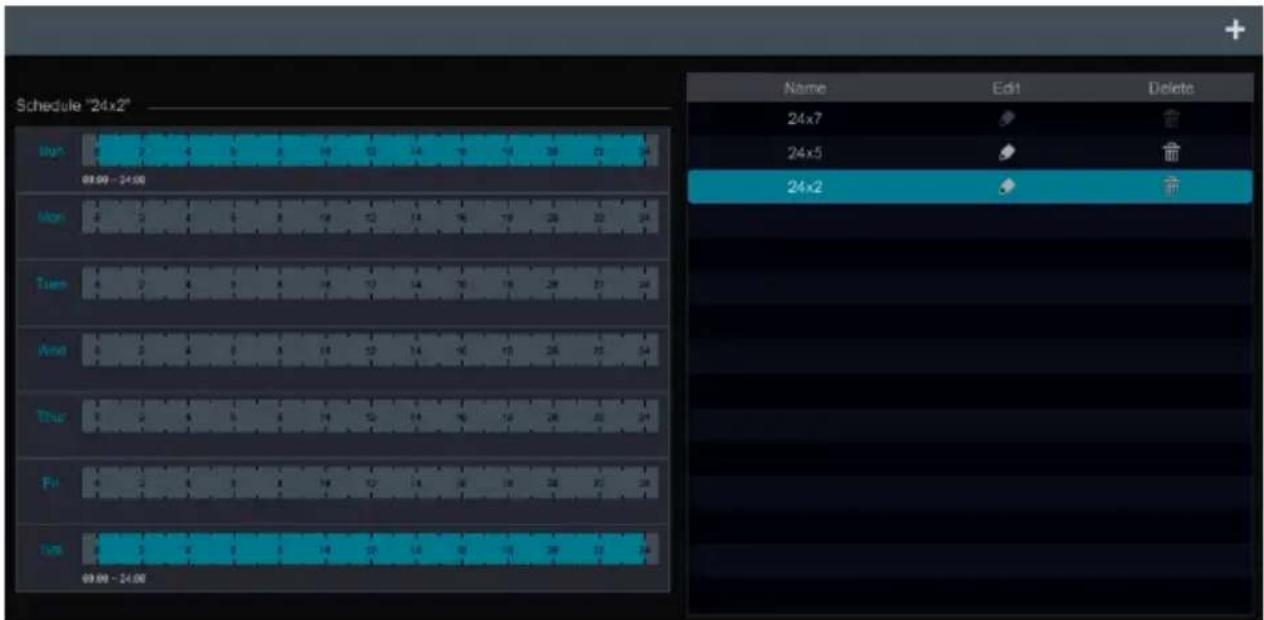Schedule "24x2" 10:00 - 24:00 10:00 - 24:00 Mon Tue Wed Thu Fri Tue Name Edit Delete 24x7 24x5 24x2 09:00 - 24:00 24x7 24x5 24x2