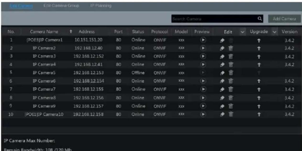 Edit Camera Edit Camera Group IP Planning Ssearch Camera Add Camera No. Camera Name ↑ Address Port Status Protocol Model Preview Edit Upgrade Version 1 [POE3]IP Camera1 10.151.151.20 80 Online ONVIF xxx ▶ ↗ ↑ 3.4.2 2 IP Camera2 192.168.12.40 80 Online ONVIF xxx ▶ ↗ ↑ 3.4.2 3 IP Camera3 192.168.12.152 80 Online ONVIF xxx ▶ ↗ ↑ 3.4.2 4 IP Camera4 192.168.12.41 80 Online ONVIF xxx ▶ ↗ ↑ 3.4.2 5 IP Camera5 192.168.12.153 80 Offline ONVIF xxx ▶ ↗ ↑ 6 IP Camera6 192.168.12.154 80 Online ONVIF xxx ▶ ↗ ↑ 3.4.2 7 IP Camera7 192.168.12.155 80 Online ONVIF xxx ▶ ↗ ↑ 3.4.2 8 IP Camera8 192.168.12.156 80 Online ONVIF xxx ▶ ↗ ↑ 3.4.2 9 IP Camera9 192.168.12.157 80 Online ONVIF xxx ▶ ↗ ↑ 3.4.2 10 [POE1]IP Camera10 192.168.12.158 80 Online ONVIF xxx ▶ ↗ ↑ 3.4.2 IP Camera Max Number: Remain Bandwidth: 108 /120 Mb