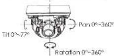 MOTOROLA MTIDP042611 - Installation - 4