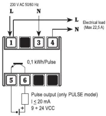 230 V AC 50/60 Hz L N → L Electrical load (Max 22,5 A) 1 3 4 0,1 kWh/Pulse 5 6 Pulse output (only PULSE model) I ≤ 20 mA 9 ÷ 24 VCC