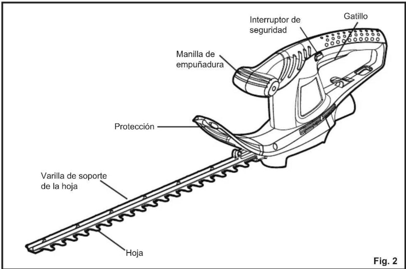 LawnMaster HT1805 - MANILLA DE EMPUÑADURA - 1
