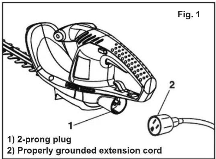 LawnMaster HT1805 - DOUBLE INSULATED (See Figure 1.) - 2