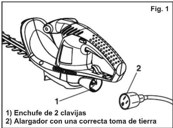 LawnMaster HT1805 - DOBLE AISLANTE (ver figura 1) - 2