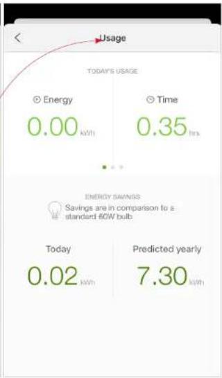 TP-LINK KL125P4 - Track Energy Usage - 2