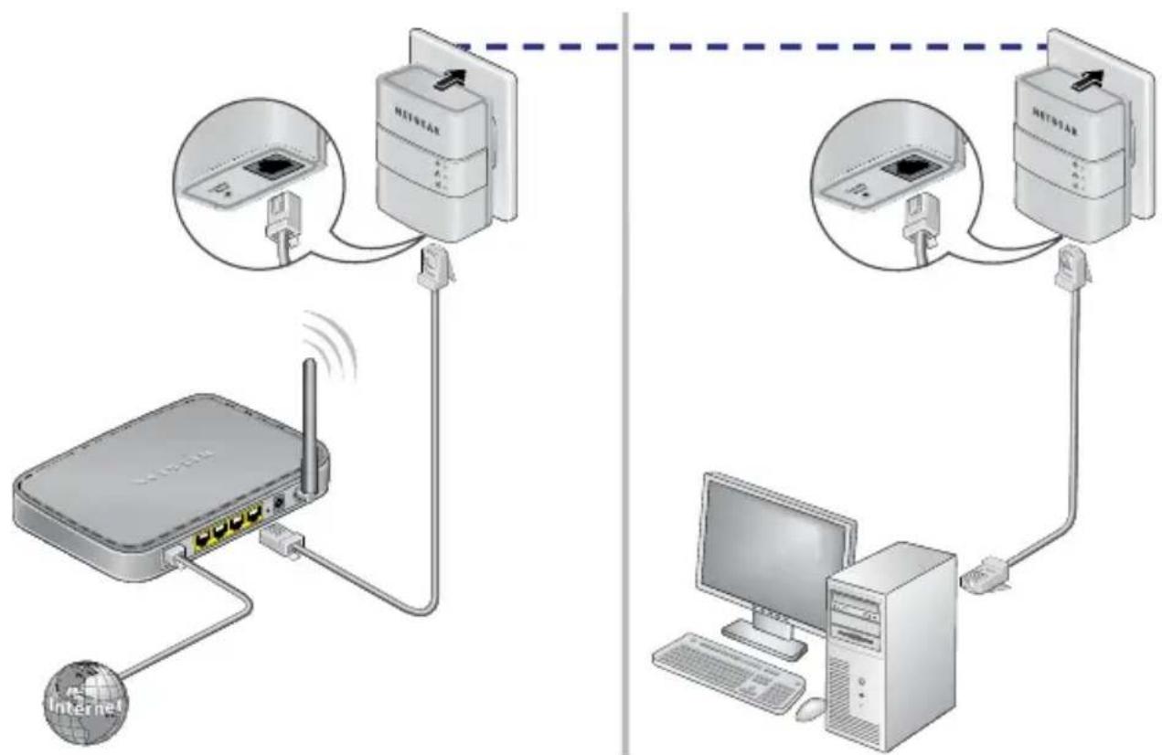 NETGEAR XWNB5221 - Install Your Adapters - 1
