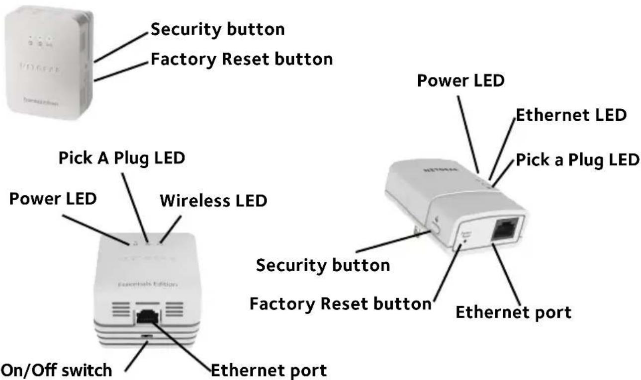NETGEAR XWNB5221 - Meet Your Adapters - 1