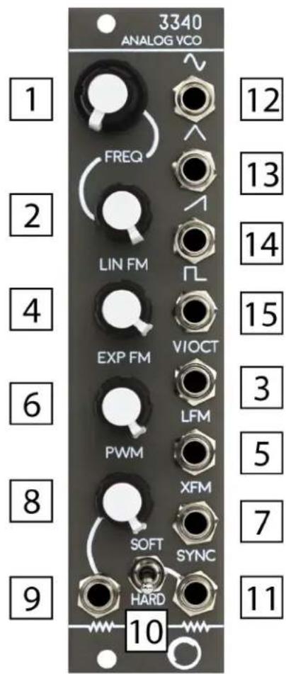3340 ANALOG VCO 1 FREQ 2 LIN FM 4 EXP FM 6 PWM 8 SOFT 9 HARD 10 12 13 14 15 3 5 7 11