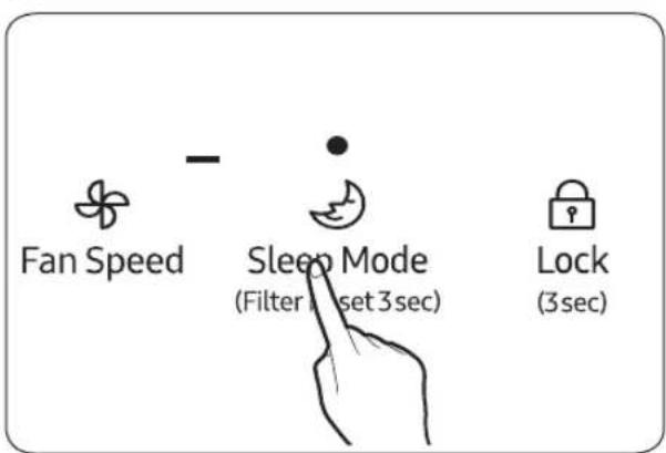 Fan Speed Sleep Mode (Filter set 3 sec) Lock (3 sec)