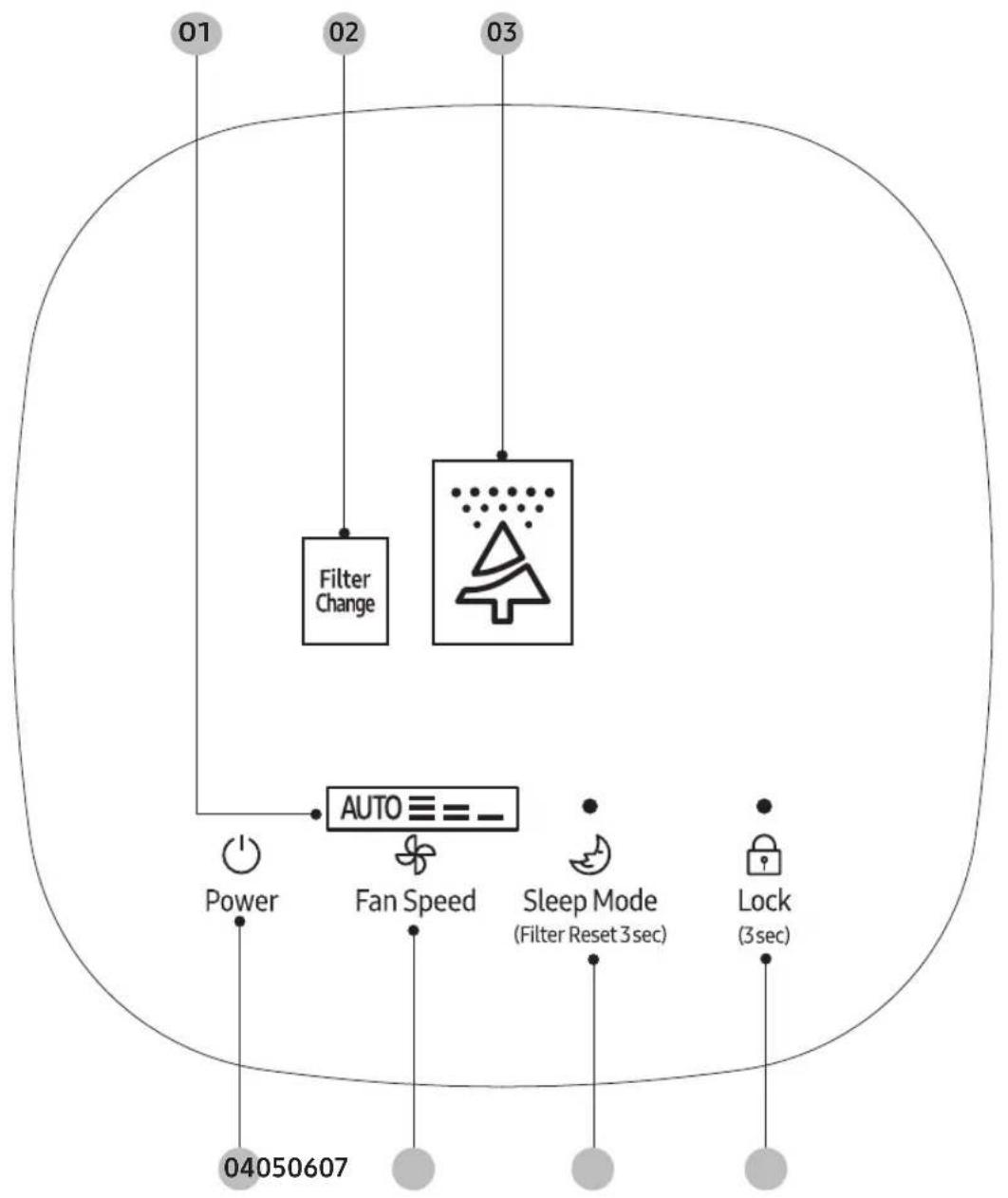 SAMSUNG AX34T3020WW - Main body - 2