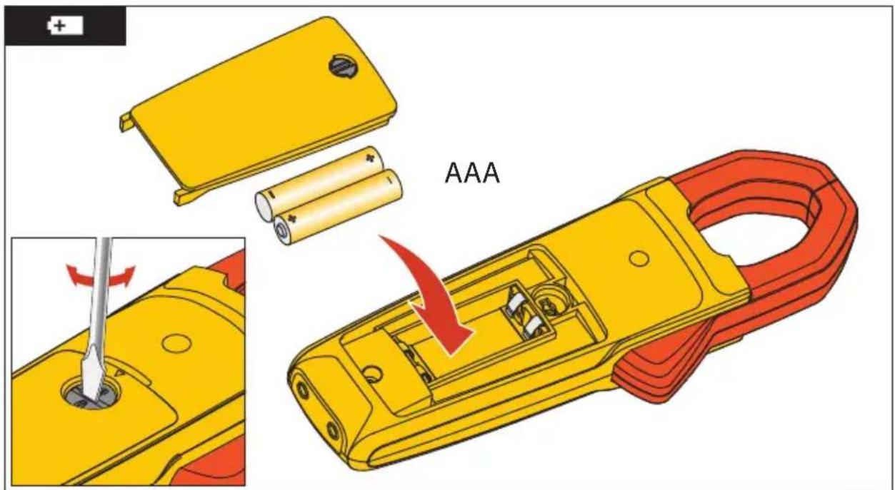 AAA