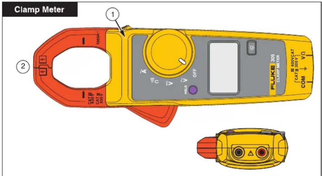 Clamp Meter 1 2 CAT 600V CAT 300V 1000A~ HOLD V OFF FLUKE 305 CLAMP METER CAT 300V COM ↓ VΩ 600V/CAI VΩ